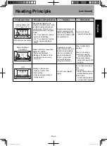 Preview for 5 page of Panasonic NU-SC300BMPQ Manual