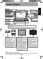 Preview for 7 page of Panasonic NU-SC300BMPQ Manual