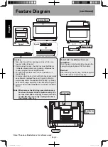 Preview for 8 page of Panasonic NU-SC300BMPQ Manual