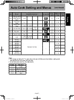 Preview for 27 page of Panasonic NU-SC300BMPQ Manual