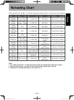 Preview for 45 page of Panasonic NU-SC300BMPQ Manual