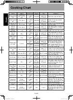 Preview for 46 page of Panasonic NU-SC300BMPQ Manual