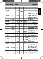 Preview for 47 page of Panasonic NU-SC300BMPQ Manual