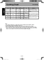 Preview for 48 page of Panasonic NU-SC300BMPQ Manual