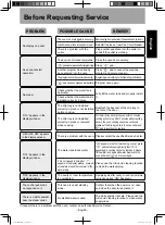 Preview for 55 page of Panasonic NU-SC300BMPQ Manual