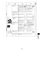 Preview for 33 page of Panasonic NV-A1B Operating Instructions Manual