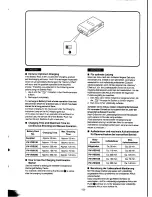 Предварительный просмотр 5 страницы Panasonic NV-A1E Operating Instructions Manual