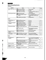 Предварительный просмотр 36 страницы Panasonic NV-A1E Operating Instructions Manual