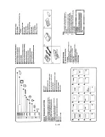 Preview for 25 page of Panasonic NV-A3E Service Manual