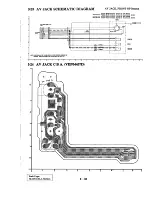 Preview for 81 page of Panasonic NV-A3E Service Manual