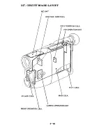 Preview for 85 page of Panasonic NV-A3E Service Manual