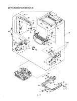 Preview for 88 page of Panasonic NV-A3E Service Manual