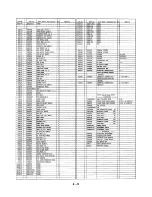 Preview for 93 page of Panasonic NV-A3E Service Manual