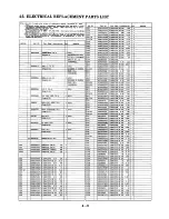 Preview for 94 page of Panasonic NV-A3E Service Manual