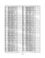 Preview for 95 page of Panasonic NV-A3E Service Manual