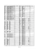 Preview for 96 page of Panasonic NV-A3E Service Manual