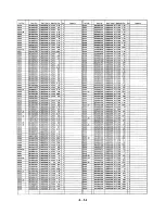 Preview for 99 page of Panasonic NV-A3E Service Manual