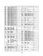 Preview for 100 page of Panasonic NV-A3E Service Manual