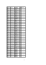 Preview for 73 page of Panasonic NV-DA1 Service Manual