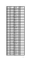 Preview for 81 page of Panasonic NV-DA1 Service Manual