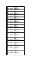 Preview for 93 page of Panasonic NV-DA1 Service Manual