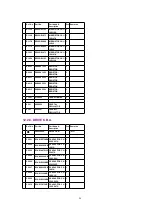 Preview for 94 page of Panasonic NV-DA1 Service Manual