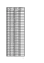 Preview for 98 page of Panasonic NV-DA1 Service Manual