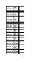 Preview for 100 page of Panasonic NV-DA1 Service Manual