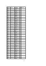 Preview for 105 page of Panasonic NV-DA1 Service Manual