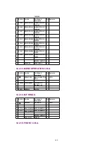 Preview for 108 page of Panasonic NV-DA1 Service Manual