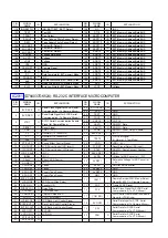 Preview for 181 page of Panasonic NV-DA1 Service Manual