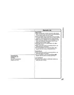 Предварительный просмотр 37 страницы Panasonic NV-DA1B Operating Instructions Manual