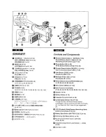 Предварительный просмотр 4 страницы Panasonic NV-DS11EN Operating Instructions Manual