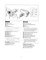 Предварительный просмотр 5 страницы Panasonic NV-DS11EN Operating Instructions Manual