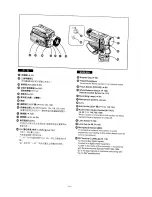 Предварительный просмотр 6 страницы Panasonic NV-DS11EN Operating Instructions Manual