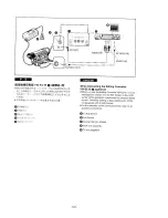 Предварительный просмотр 58 страницы Panasonic NV-DS11EN Operating Instructions Manual