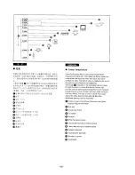 Предварительный просмотр 82 страницы Panasonic NV-DS11EN Operating Instructions Manual