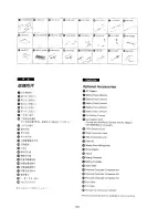 Предварительный просмотр 94 страницы Panasonic NV-DS11EN Operating Instructions Manual