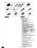 Предварительный просмотр 4 страницы Panasonic NV-DS15A Operating Instructions Manual