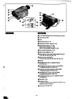 Предварительный просмотр 6 страницы Panasonic NV-DS15A Operating Instructions Manual