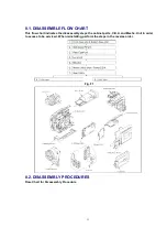 Preview for 11 page of Panasonic NV-DS15EG Service Manual