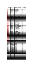 Preview for 30 page of Panasonic NV-DS15EG Service Manual