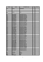 Preview for 42 page of Panasonic NV-DS15EG Service Manual