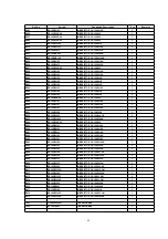 Preview for 49 page of Panasonic NV-DS15EG Service Manual