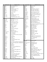 Preview for 72 page of Panasonic NV-DS15EG Service Manual