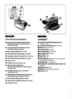 Предварительный просмотр 5 страницы Panasonic NV-DS1EN Operating Instructions Manual