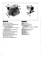 Предварительный просмотр 6 страницы Panasonic NV-DS1EN Operating Instructions Manual