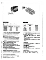 Предварительный просмотр 10 страницы Panasonic NV-DS1EN Operating Instructions Manual