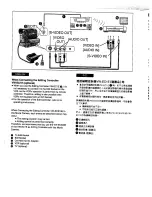 Предварительный просмотр 54 страницы Panasonic NV-DS1EN Operating Instructions Manual