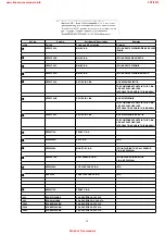 Preview for 34 page of Panasonic NV-DS27B Service Manual